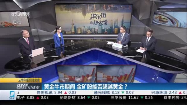长胜配资 三大指数涨跌不一 沪指收红接近平盘 缩量震荡格局何时突破？｜尾市盘点