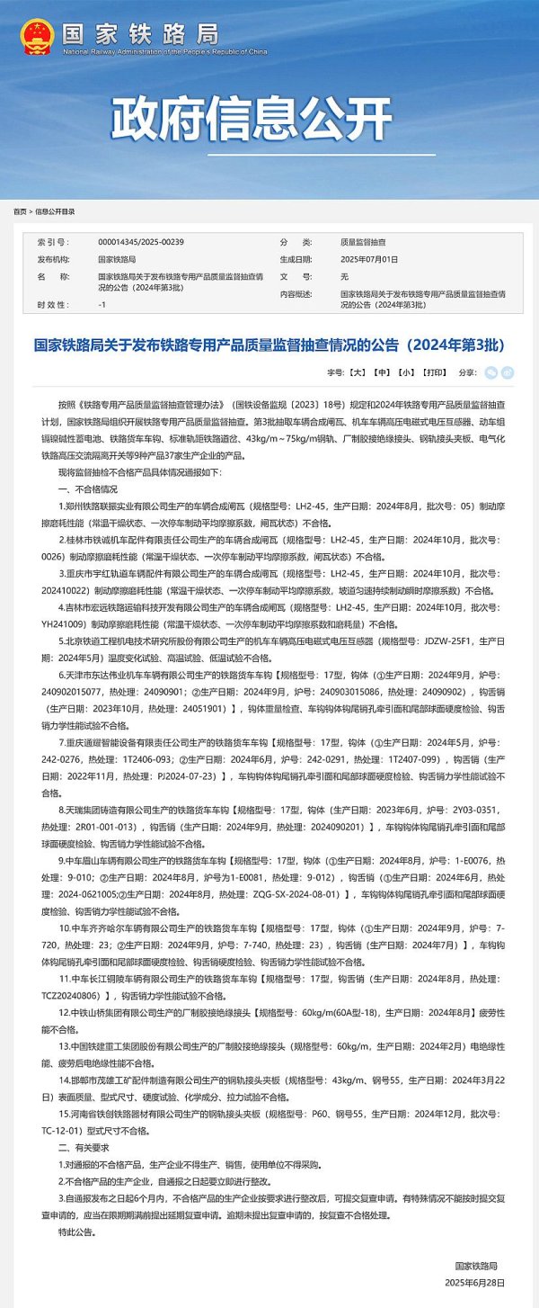 溢诚优配 国家铁路局发布铁路专用产品质量监督抽查情况, 15款产品不合格