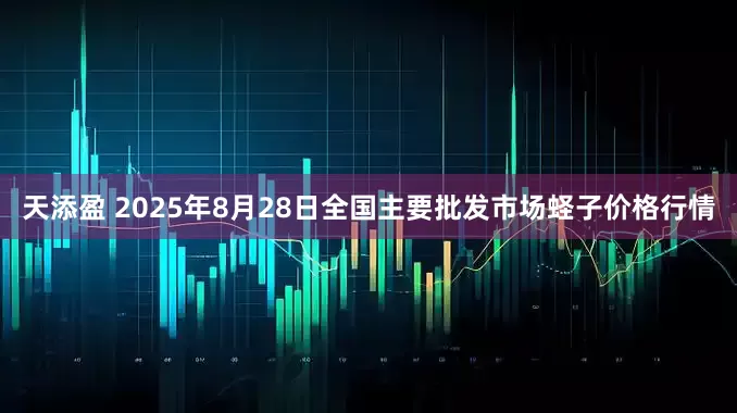 天添盈 2025年8月28日全国主要批发市场蛏子价格行情
